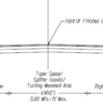 13th Street cross-section without median