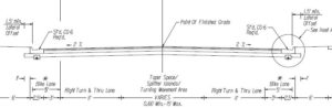 13th Street cross-section without median