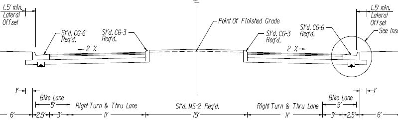 13th Street cross-section with median