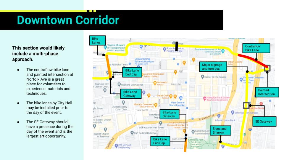 Downtown Corridor of Star City Circuit