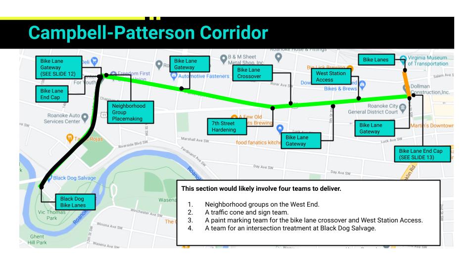 Campbell-Patterson Corridor of Star City Circuit